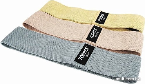 Резиновая лента Torres AL02205