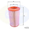 Воздушный фильтр Comline EAF646