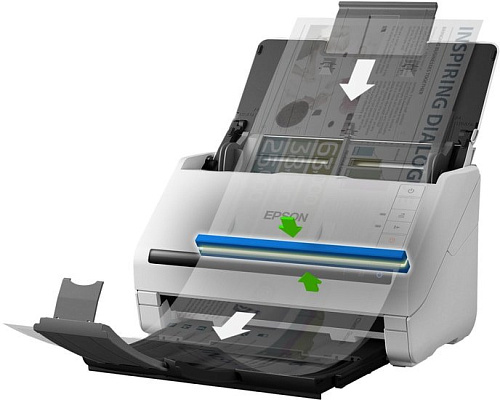 Сканер Epson WorkForce DS-770II