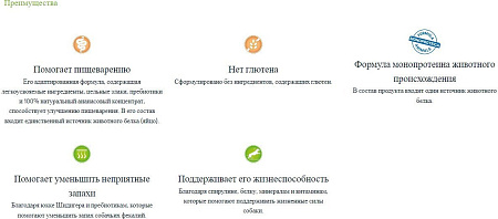 Сухой корм для собак Trainer Sensitive Mini No Gluten с яйцом 2 кг