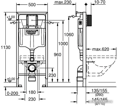 Инсталляция для унитаза Grohe Rapid SL 38536001