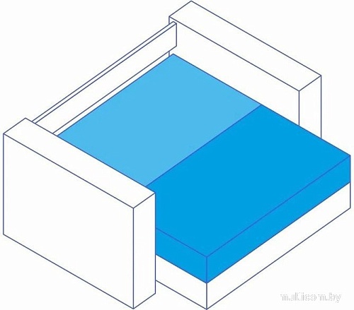 Диван Сириус Лидер-4 ППУ (Eva 22 велюр синий)