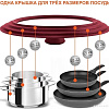 Крышка Daswerk 607587