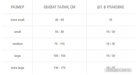Подгузники Seni Super Plus S (10 шт)