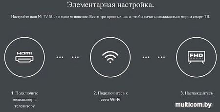 Смарт-приставка Xiaomi Mi TV Stick RUS (русская версия)