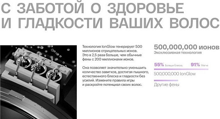 Фен Itel IHD-73