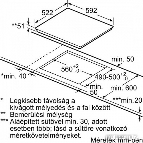 Варочная панель Bosch PUE652FB1E