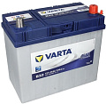 Varta Blue Dynamic B32 545 156 033 (45 А/ч)