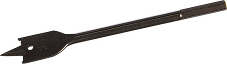 Сверло FIT 36120
