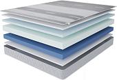 Матрас Stolline Гранат Magnetic в чехле 120x200
