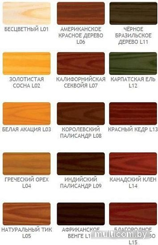 Лак Vidaron Лакобейц L05 2.5 л (натуральный тик)