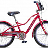 Детский велосипед Schwinn Breeze S0925RU (розовый)