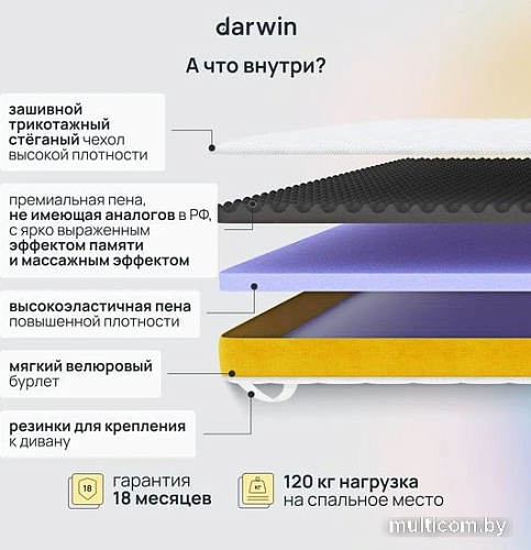 Ортопедический наматрасник Darwin Cascade 90x200