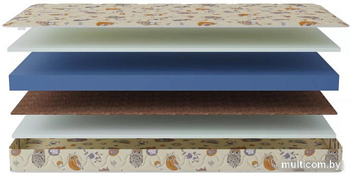 Матрас Stolline Здоровый сон-Бэмби в скрутке 70x160