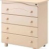 Детский комод Nuovita Perla (слоновая кость)