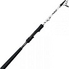 Удилище 13 Fishing Rely Tele RTS80M