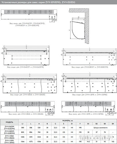 Тепловая завеса ZILON ZVV-1.0E6S