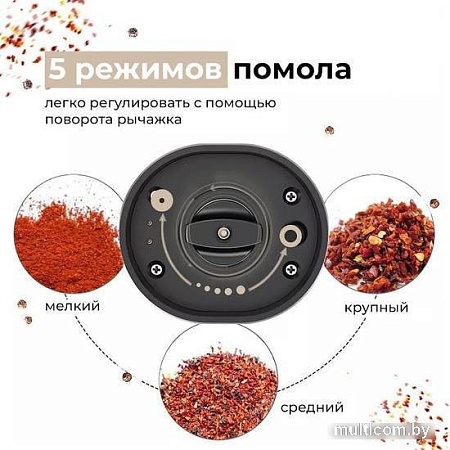 Электроперечница Makkua Spices series BG-01