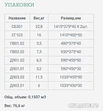 Шкаф распашной Уют Сервис Гарун-К 303.05 (молочный дуб)