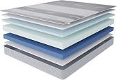 Матрас Stolline Гранат Magnetic в скрутке, в чехле 120x200
