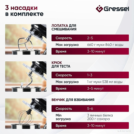Планетарный миксер Gressel GRM-3001