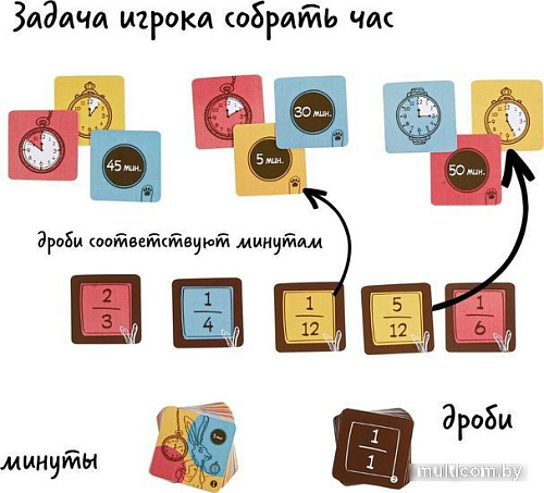 Детская настольная игра Простые правила Частики