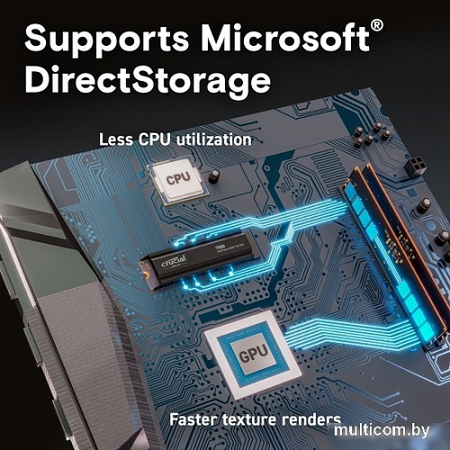 SSD Crucial T500 2TB CT2000T500SSD5