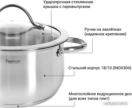 Кастрюля Fissman Valery 5412