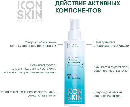 Icon Skin Тоник для лица Perfect Glow Обновляющий с AHA-BHA кислотами (150 мл)