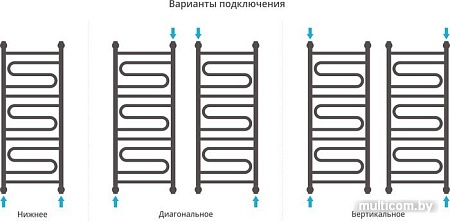 Полотенцесушитель Сунержа Элегия+ 1000x400 00-0205-1040