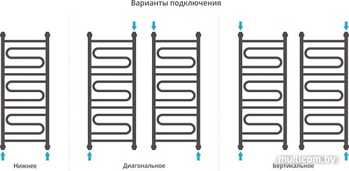 Полотенцесушитель Сунержа Элегия+ 1000x400 00-0205-1040