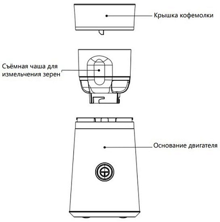 Электрическая кофемолка MAUNFELD MF-522S