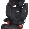 Автокресло Recaro Monza Nova 2