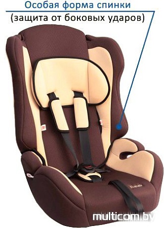 Автокресло Zlatek Atlantic (красный)