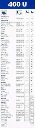Bosch 3397004579