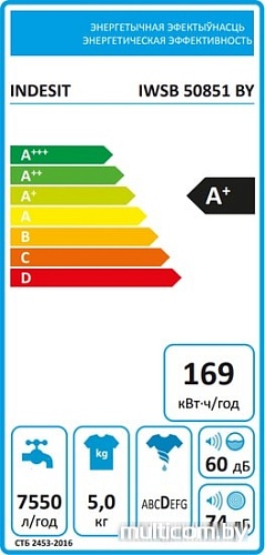 Стиральная машина Indesit IWSB 50851 BY