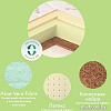 Матрас Плитекс Aloe Vera Oval 65x125 [АВ-18/3]