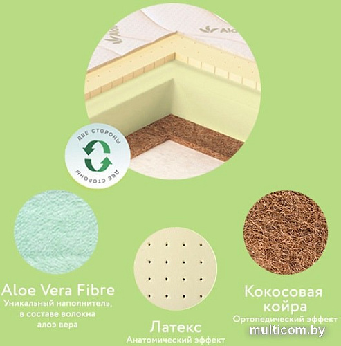 Матрас Плитекс Aloe Vera Oval 65x125 [АВ-18/3]