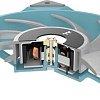 Вентилятор для корпуса Thermaltake ToughFan 12 Turquoise High CL-F117-PL12TQ-A