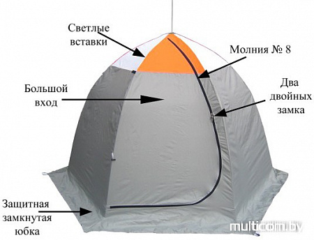 Палатка Митек Омуль 3