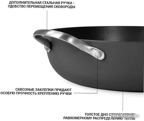 Сковорода Fissman 4002
