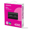 Внешний накопитель ADATA SD810 4TB SD810-4000G-CBK