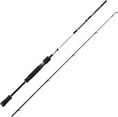 Удилище Salmo Kraft Spin L 15 6.80