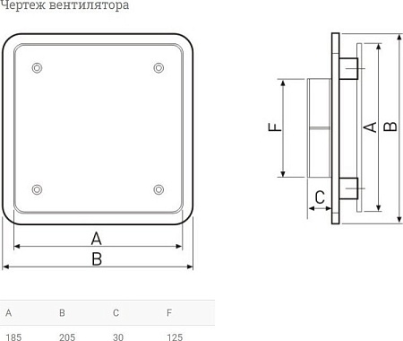 Вентиляционная решетка Soler&Palau BDOP-125 5209185500