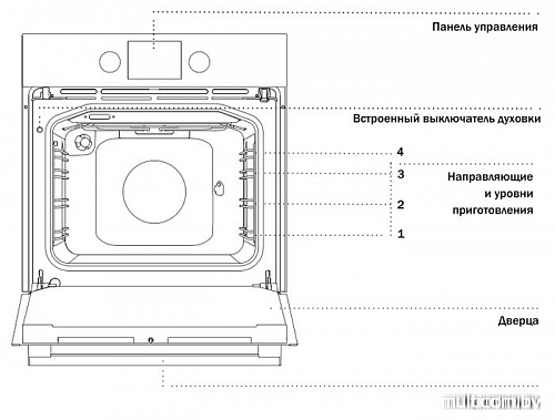 Духовой шкаф Gorenje BO635E20B