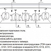 Кухонная плита GEFEST 5102-02