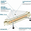 Душевой поддон River Wemor 120/80/24 L