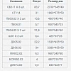 Шкаф распашной Уют Сервис Гарун-К 514.04 (дуб сонома)