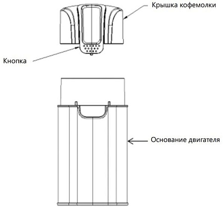 Электрическая кофемолка MAUNFELD MF-523S