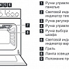 Кухонная плита Electrolux EKC951101W